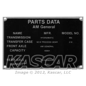 Plate, Parts Data